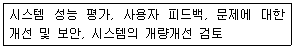 정보통신기사 2019.03.09 (1회) 36번 문제 자료