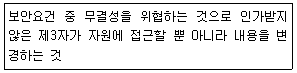 정보통신기사 2019.10.12 (4회) 38번 문제 자료