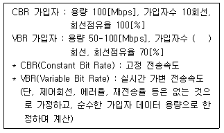 정보통신기사 2020.05.24 (1회) 30번 문제 자료