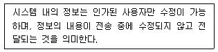 정보통신기사 2020.09.26 (4회) 37번 문제 자료