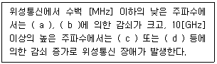 정보통신기사 2021.06.26 (2회) 55번 문제 자료