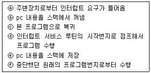 정보통신기사 2021.06.26 (2회) 85번 문제 자료