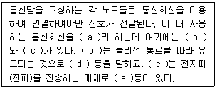 정보통신기사 2022.03.12 (1회) 20번 문제 자료