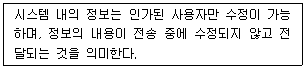 정보통신기사 2022.03.12 (1회) 71번 문제 자료
