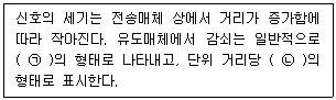 정보통신기사 2022.06.25 (2회) 13번 문제 자료 1