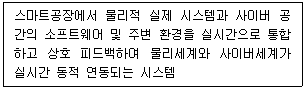 정보통신기사 2022.06.25 (2회) 32번 문제 자료