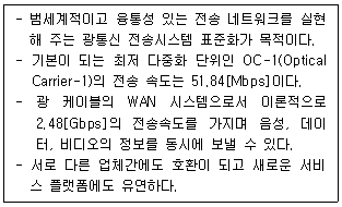 정보통신기사 2022.06.25 (2회) 45번 문제 자료