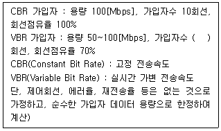 정보통신기사 2022.10.08 (4회) 46번 문제 자료