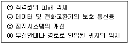 정보통신기사 2022.10.08 (4회) 70번 문제 자료 1