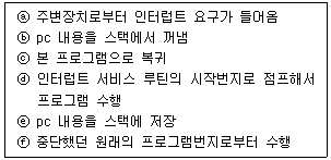 정보통신기사 2022.10.08 (4회) 96번 문제 자료