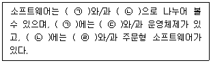 정보통신기사 2023.03.21 (1회) 87번 문제 자료