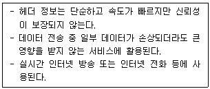 정보통신기사 2023.06.17 (2회) 89번 문제 자료