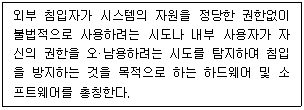 정보통신기사 2023.06.17 (2회) 90번 문제 자료