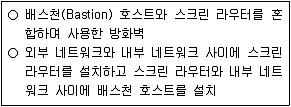 2021년 9급 지방직 공무원 정보보호론 8번 문제 자료 1