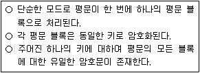 2021년 9급 지방직 공무원 정보보호론 19번 문제 자료 1