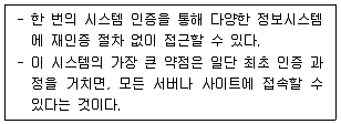 2022년 9급 지방직 공무원 정보보호론 4번 문제 자료 1