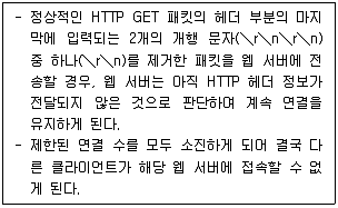 2022년 9급 지방직 공무원 정보보호론 10번 문제 자료 1
