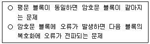 2025년 9급 지방직 공무원 정보보호론 11번 문제 자료 1