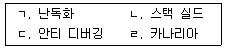 2025년 9급 지방직 공무원 정보보호론 14번 문제 자료 1
