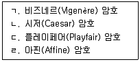 2025년 9급 지방직 공무원 정보보호론 16번 문제 자료 1