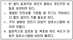2021년 9급 국가직 공무원 정보보호론 12번 문제 자료 1