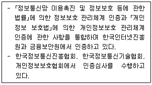 2023년 9급 국가직 공무원 정보보호론 4번 문제 자료 1