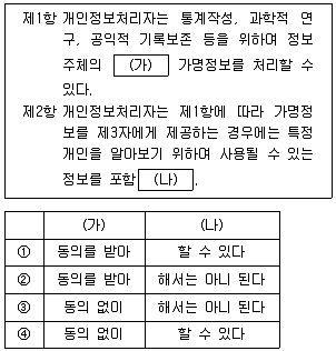 2023년 9급 국가직 공무원 정보보호론 5번 문제 자료 1