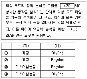 2023년 9급 국가직 공무원 정보보호론 9번 문제 자료 1