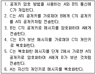 2025년 9급 국가직 공무원 정보보호론 8번 문제 자료 1