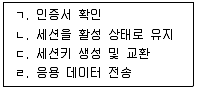 2025년 9급 국가직 공무원 정보보호론 18번 문제 자료 1