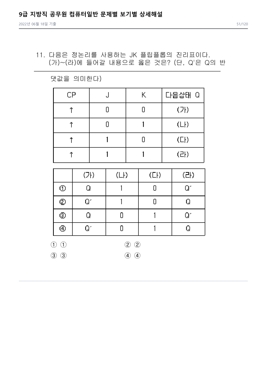 2022년 지방직 기출 11번 문제 자료