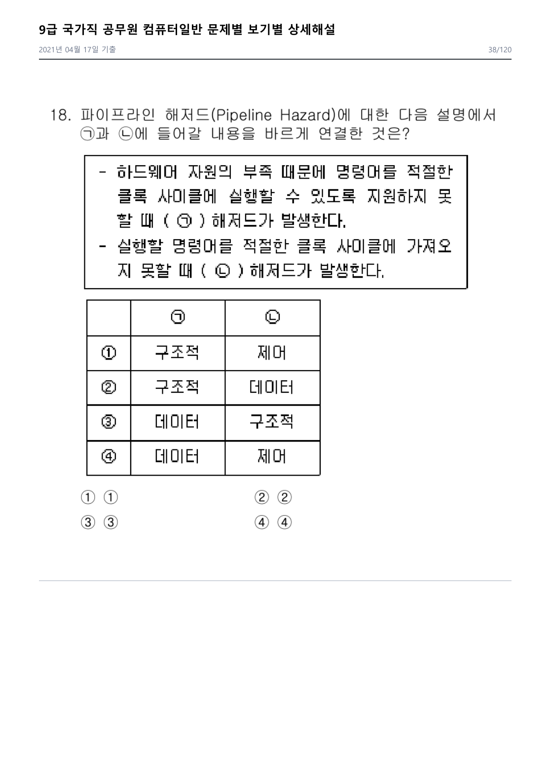 2021년 국가직 기출 18번 문제 자료
