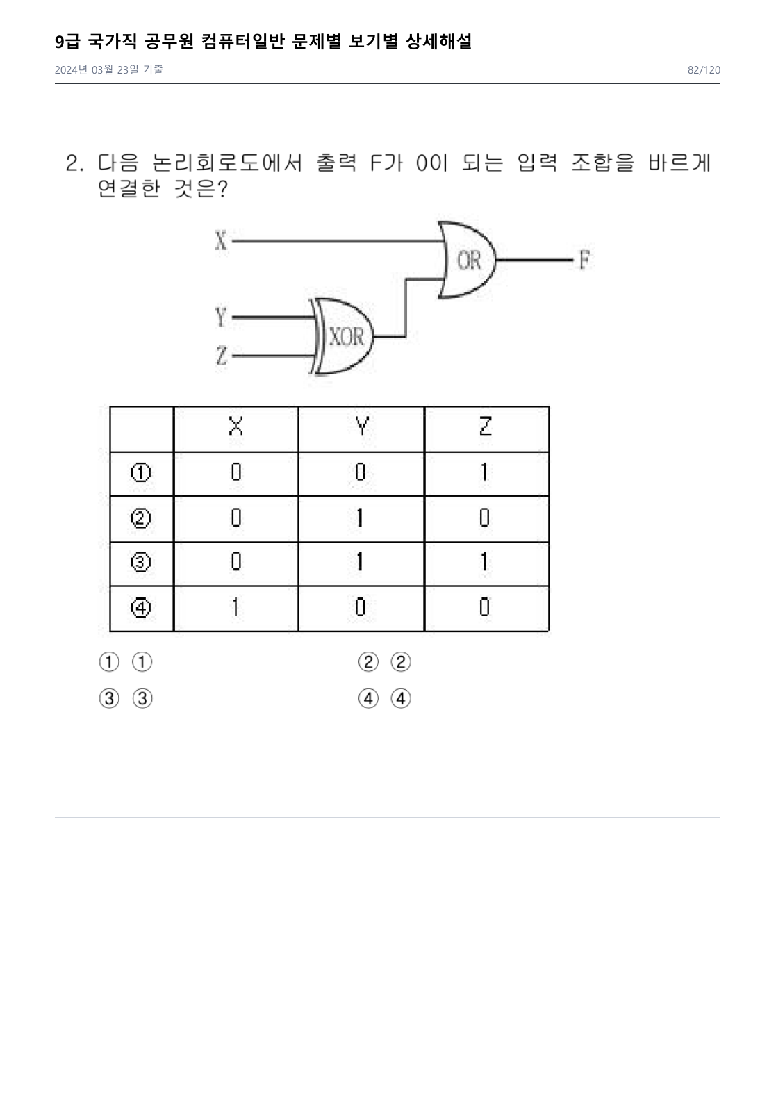 2024년 국가직 기출 2번 문제 자료