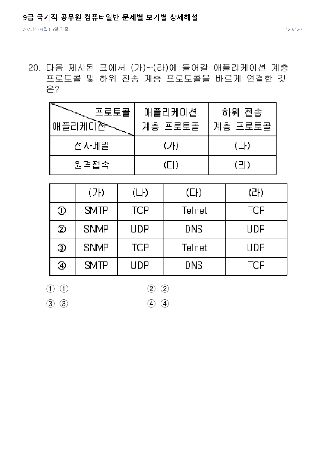 2025년 국가직 기출 20번 문제 자료