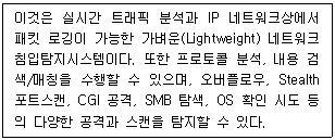정보보안기사 2019.03.23 (13회) 18번 문제 자료