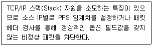 정보보안기사 2019.03.23 (13회) 31번 문제 자료