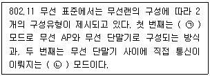 정보보안기사 2019.03.23 (13회) 40번 문제 자료