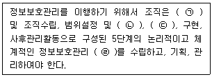정보보안기사 2019.03.23 (13회) 81번 문제 자료