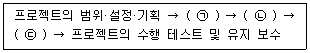 정보보안기사 2019.03.23 (13회) 85번 문제 자료