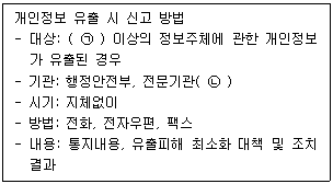 정보보안기사 2019.03.23 (13회) 96번 문제 자료