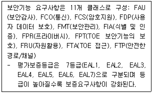 정보보안기사 2019.09.07 (14회) 14번 문제 자료