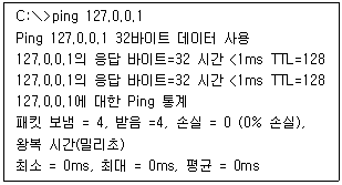 정보보안기사 2019.09.07 (14회) 25번 문제 자료