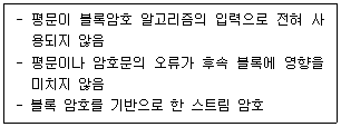 정보보안기사 2019.09.07 (14회) 75번 문제 자료