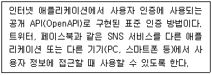 정보보안기사 2020.05.30 (15회) 11번 문제 자료