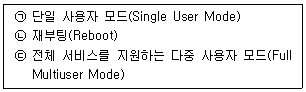 정보보안기사 2020.05.30 (15회) 19번 문제 자료