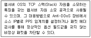 정보보안기사 2020.05.30 (15회) 25번 문제 자료