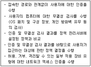 정보보안기사 2020.05.30 (15회) 40번 문제 자료