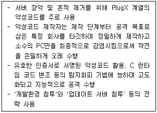 정보보안기사 2020.05.30 (15회) 55번 문제 자료