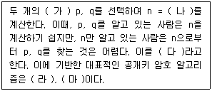 정보보안기사 2020.05.30 (15회) 80번 문제 자료