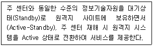 정보보안기사 2020.05.30 (15회) 94번 문제 자료